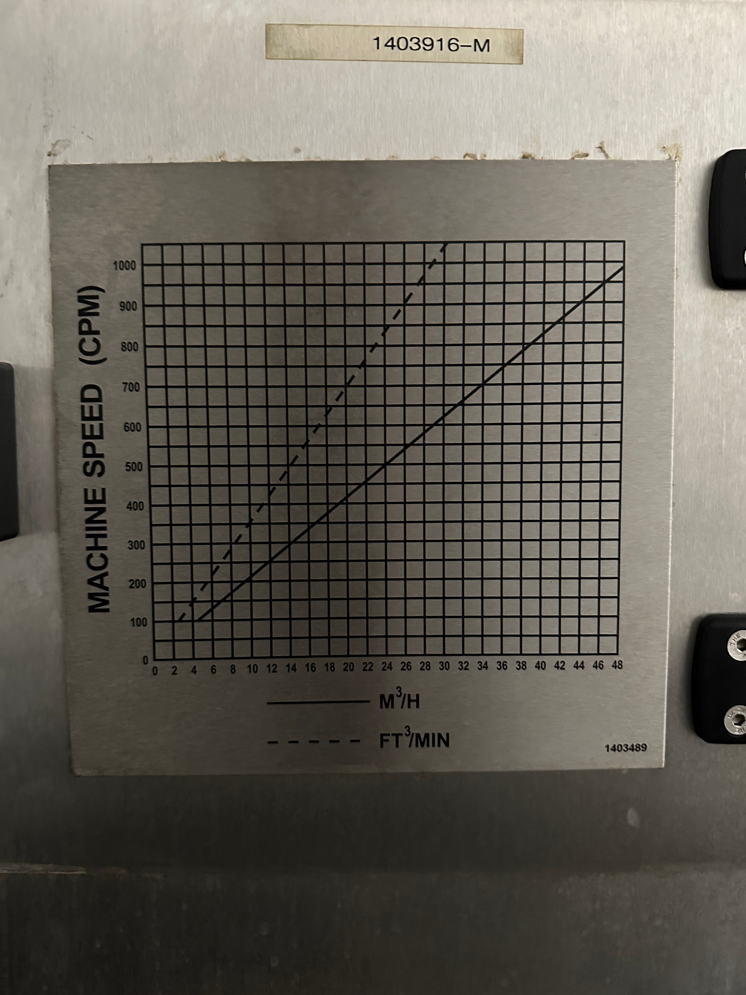 KHS Innofill DVD 30 w/ PSA Seamer